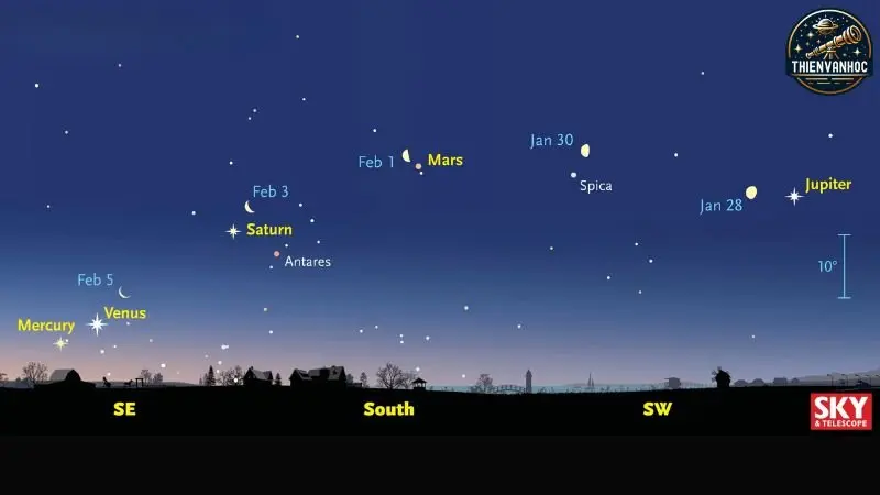 Antares ở đâu trên bầu trời? Antares ở đâu trên bầu trời?