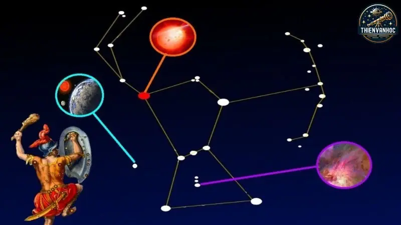 Các câu hỏi thường gặp về chòm sao Orion Các câu hỏi thường gặp về chòm sao Orion