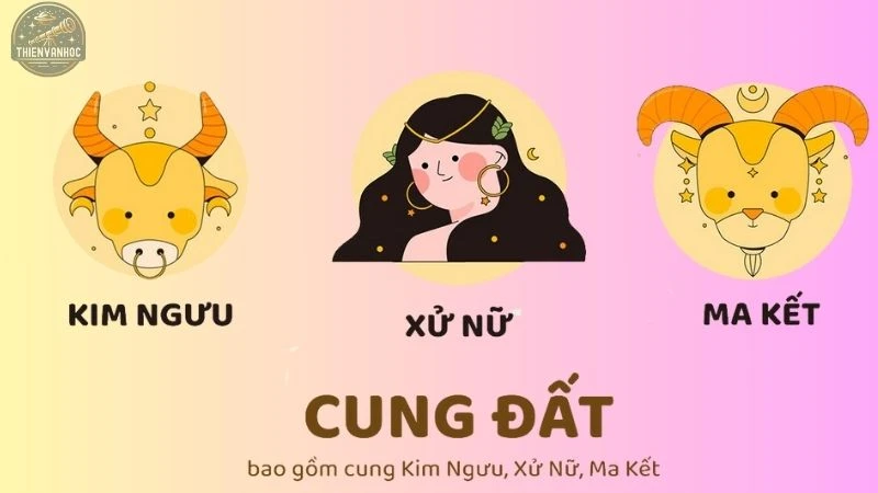 Cung Đất gồm cung nào - 10 Cung Đất gồm cung nào - 10