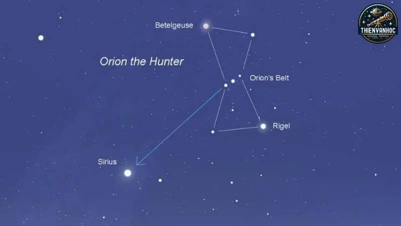 Định vị chòm sao Orion trên bầu trời Định vị chòm sao Orion trên bầu trời