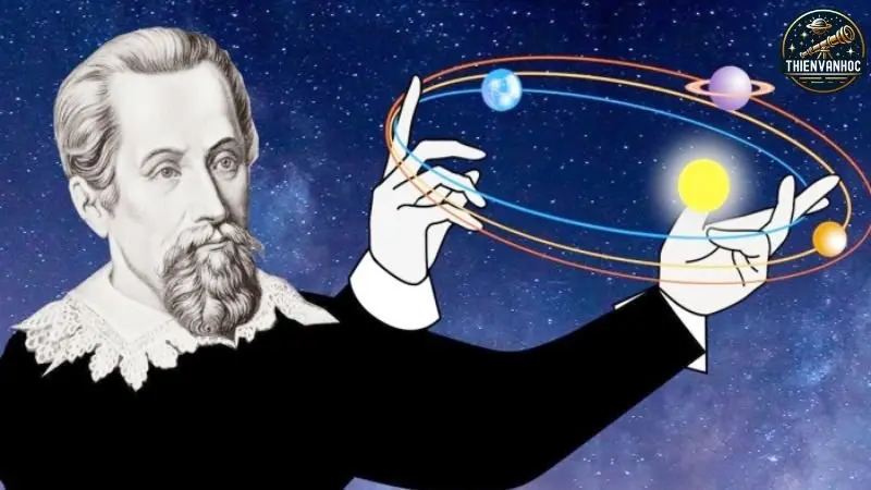 Khám phá mối liên hệ giữa định luật Newton và định luật Kepler Khám phá mối liên hệ giữa định luật Newton và định luật Kepler