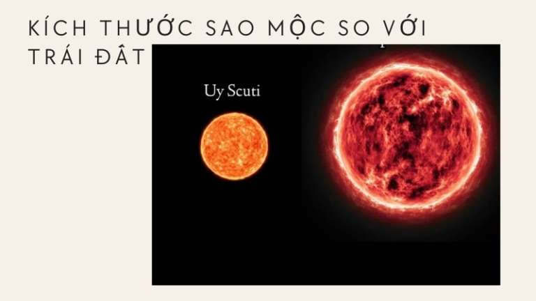 Kích thước sao Mộc và những bí ẩn vũ trụ chưa lời giải