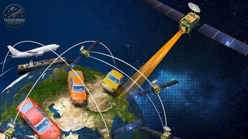 Lịch sử ra đời và phát triển hệ thống định vị toàn cầu GPS 3 Lịch sử ra đời và phát triển hệ thống định vị toàn cầu GPS 3