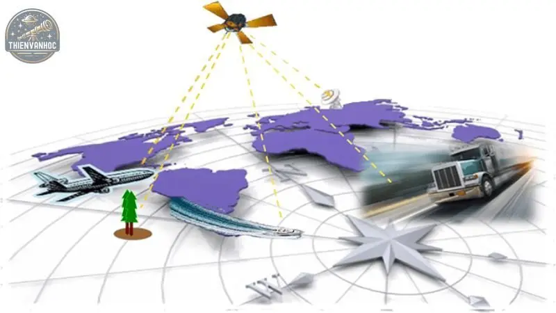 Tầm quan trọng của GPS trong đời sống hiện đại 2 Tầm quan trọng của GPS trong đời sống hiện đại 2
