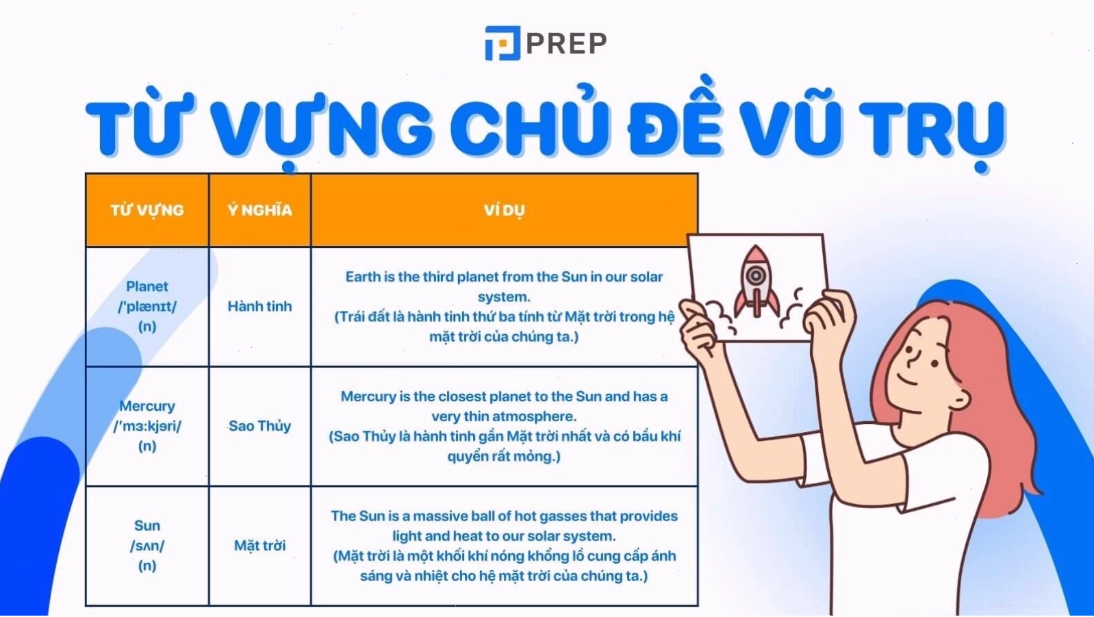 Tập hợp từ vựng tiếng Anh về vũ trụ