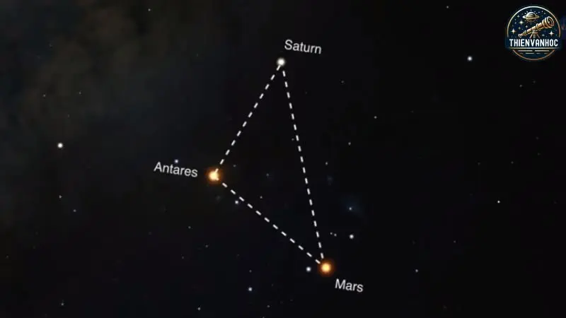 Tìm hiểu về sao Antares Tìm hiểu về sao Antares