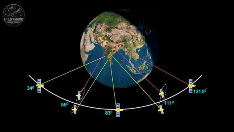 Ứng dụng của GPS trong đời sống 5 Ứng dụng của GPS trong đời sống 5